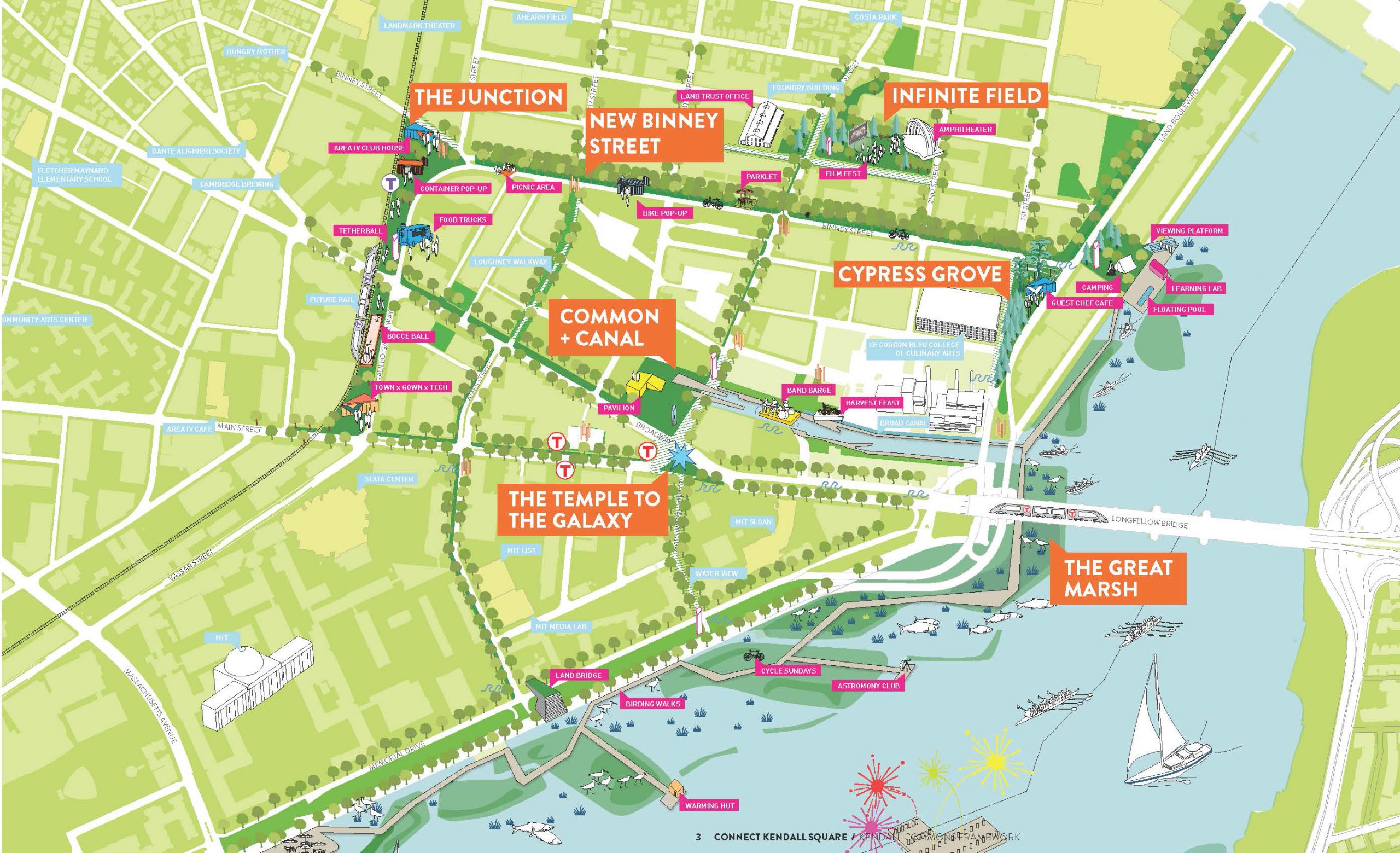 Connect Kendall Square Competition - DAVID RUBIN Land Collective