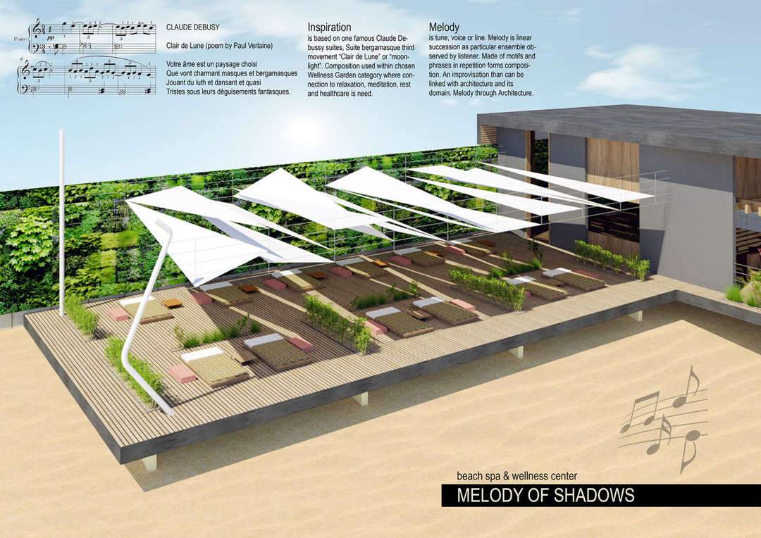 Lc Wellness And The Future Of Shade David Rubin Land Collective